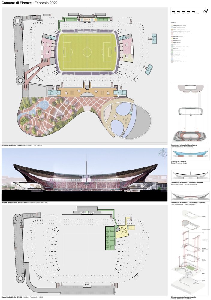 Florence Franchi Stadium Restyling Project